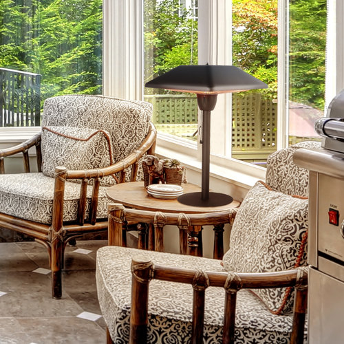 ZACHVO 1500 Watt Electric Tabletop Patio Heater & Reviews Wayfair